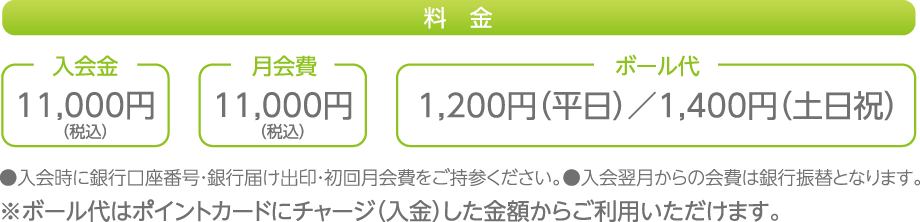 料金：入会金5,500円、月会費11,000円、ボール代1,200円（平日）／1,400円（土日祝）